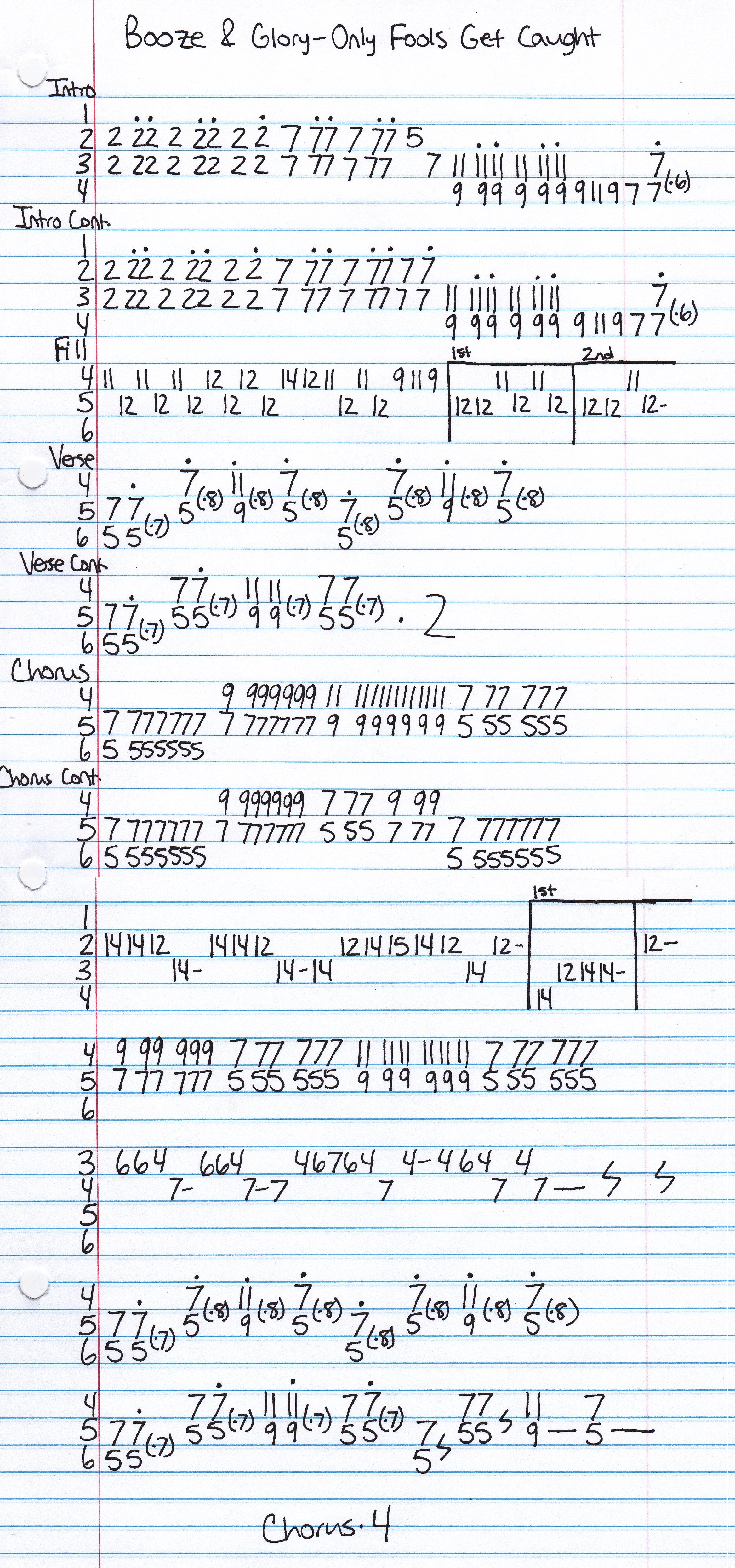 High quality guitar tab for Only Fools Get Caught by Booze & Glory off of the album As Bold As Brass. ***Complete and accurate guitar tab!***